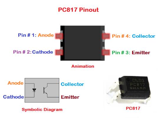 PC817 IC Optocoupler Pinout, Circuit, Datasheet, and Uses